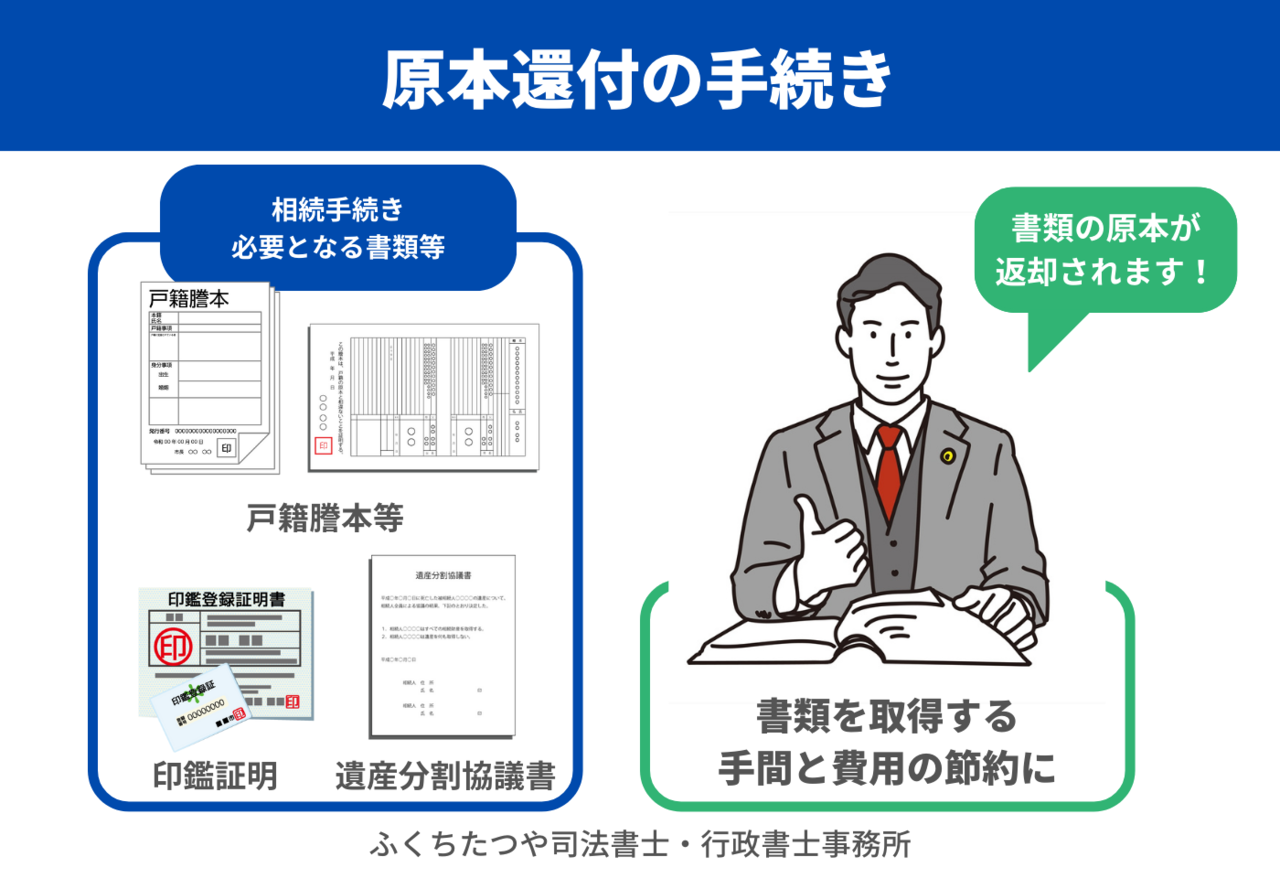 原本還付の手続きは書類の原本の返却がなされます。そのため書類再取得の手間と費用の節約になります。