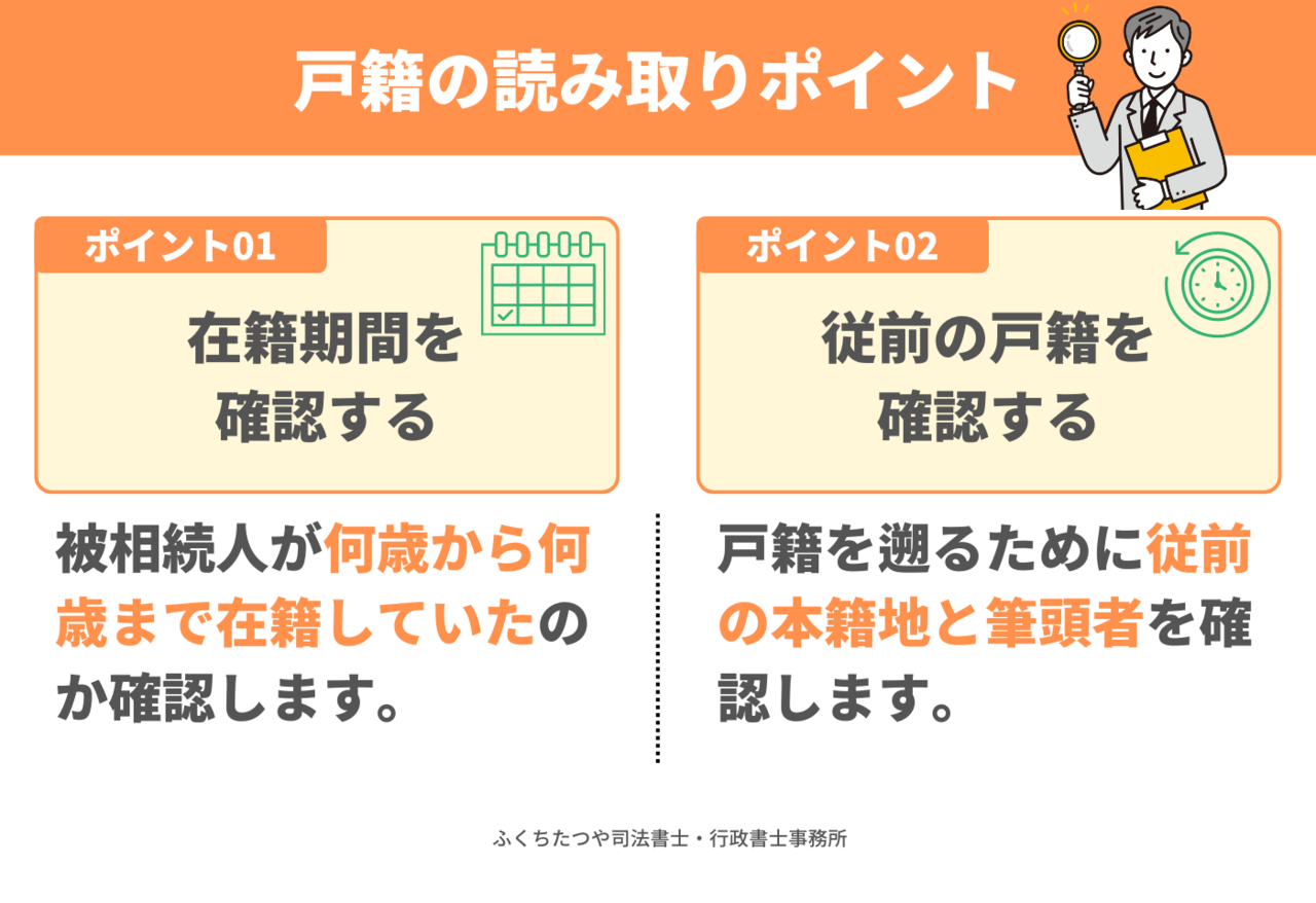 戸籍の読み取りポイント