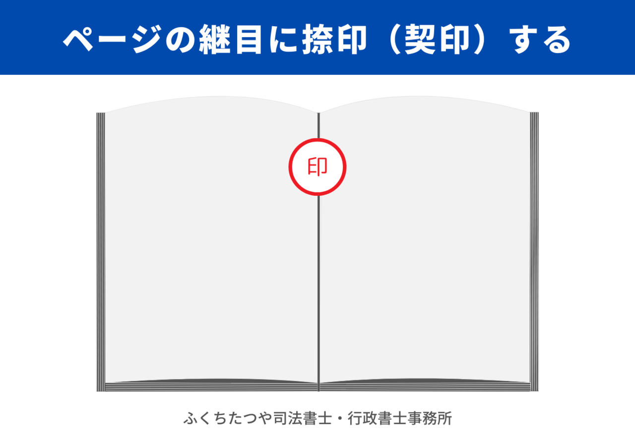 ページの継目に捺印（契印）する