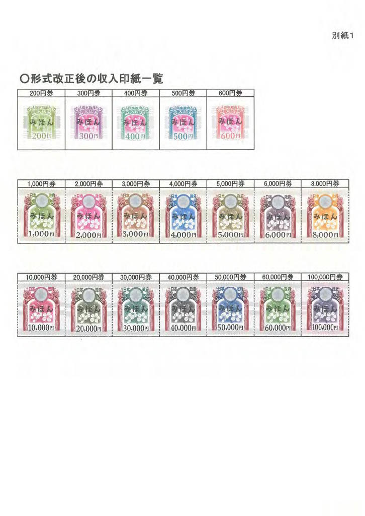 収入印紙の見本