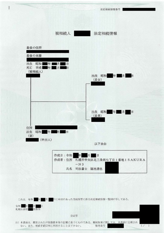 法定相続情報のサンプル
