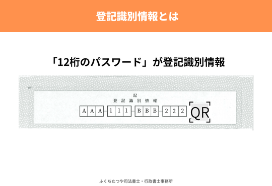 登記識別情報のサンプル画像